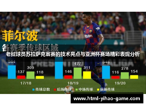 老挝球员苏拉萨克翁赛的技术亮点与亚洲杯赛场精彩表现分析